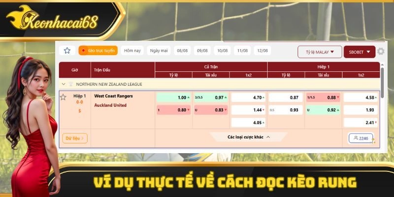 Ví dụ thực tế về cách đọc kèo rung